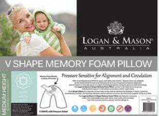 V- Shape Memory Foam – Australian Bedding Company